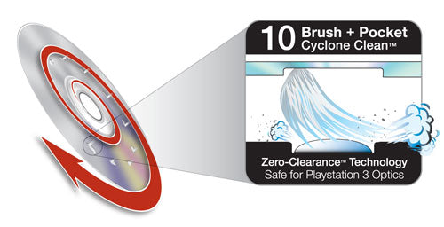 cyclone brush 50013020109854d9b1c697afd9